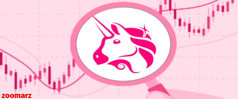 روند قیمت ارز یونی