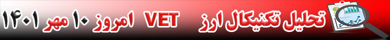 تحلیل تکنیکال ارز وی چین VET امروز 10 مهر 1401
