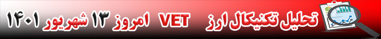 تحلیل تکنیکال ارز وی چین VET امروز 13 شهریور 1401