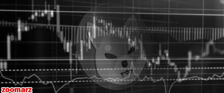 تحلیل ارز شیبا