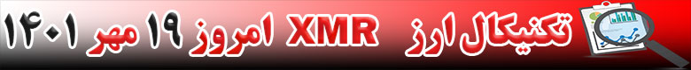 تحلیل تکنیکال ارز مونرو XMR امروز 19 مهر 1401