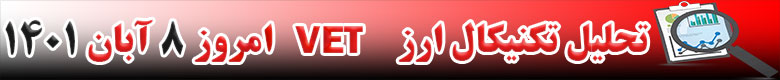 تحلیل تکنیکال ارز وی چین VET امروز 8 آبان 1401