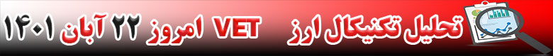 تحلیل تکنیکال ارز وی چین VET امروز 22 آبان 1401