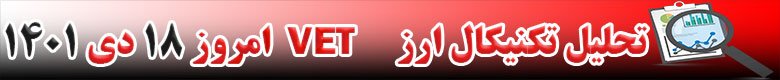 تحلیل تکنیکال ارز وی چین VET امروز 18 دی 1401
