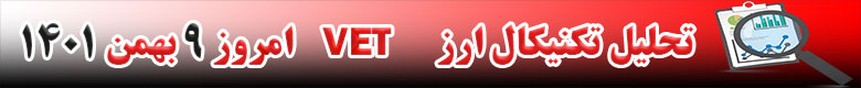 تحلیل تکنیکال ارز وی چین VET امروز 9 بهمن 1401